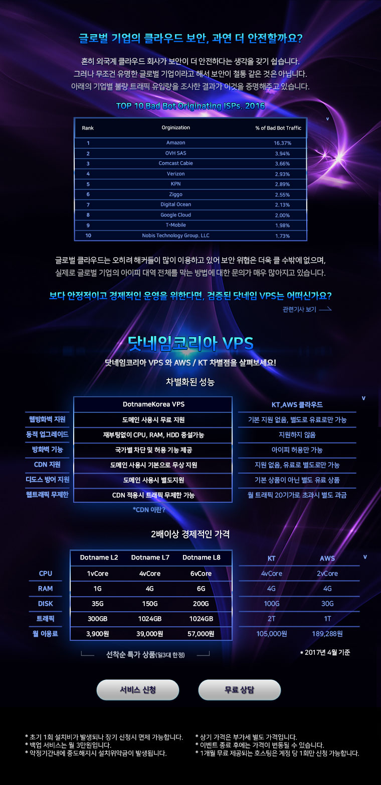 성능및가격비교